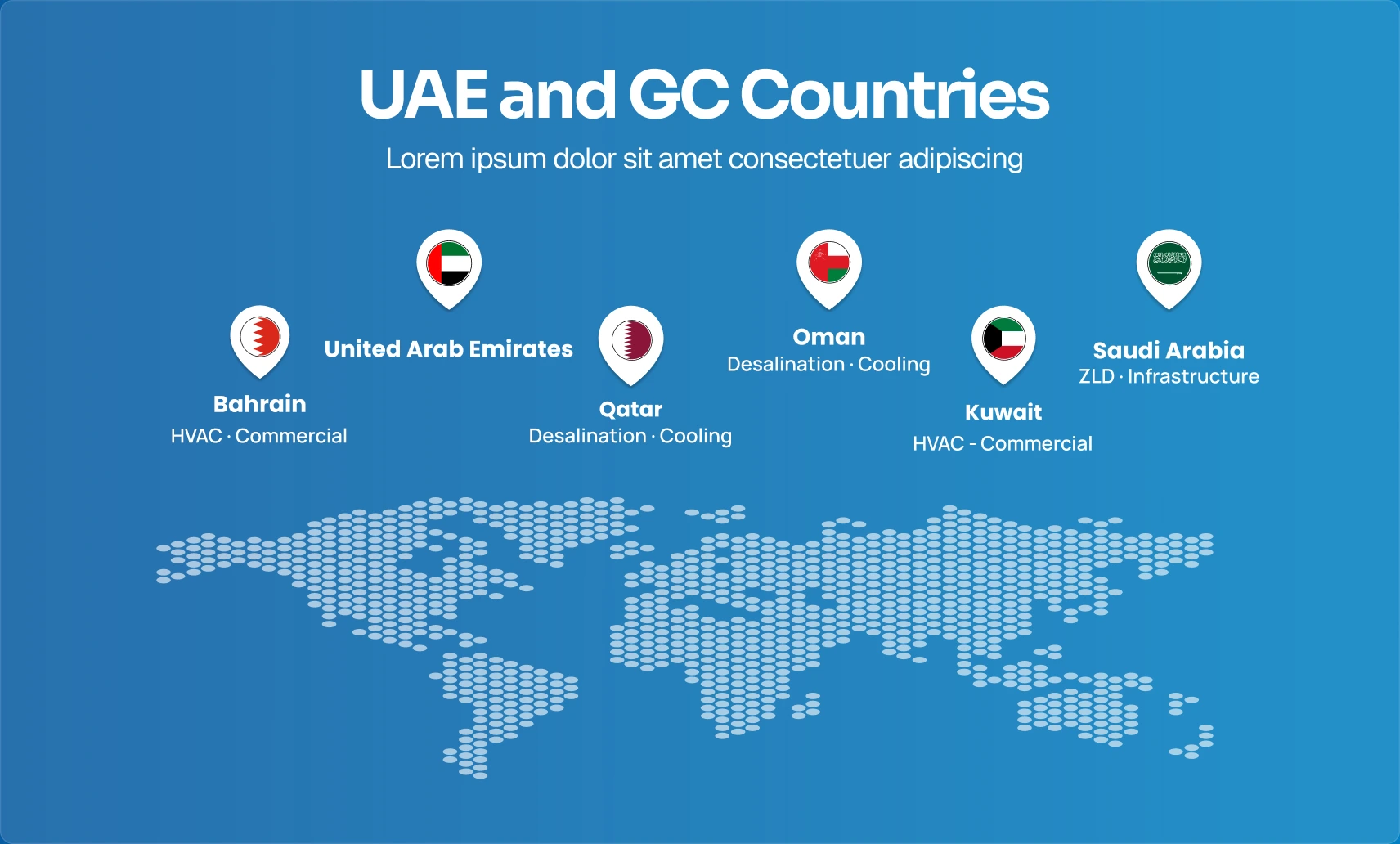 UAE and GCC coverage map